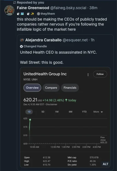 A screenshot of a stock trading app showing UnitedHealth Group Inc. stock rising sharply after a fictional event. The…