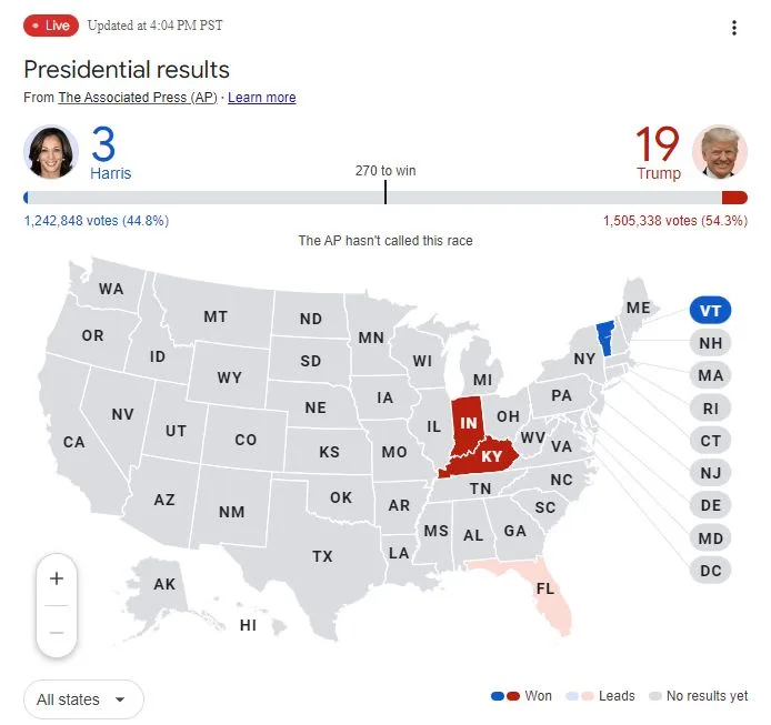 A screenshot of a live U.S. presidential election map from The Associated Press, showing Trump with 19 electoral votes and…