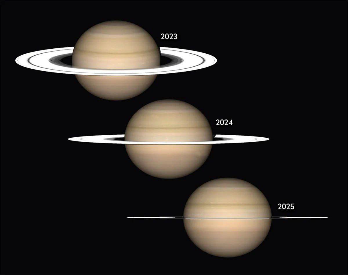 What Saturn Will Look Like in 2025