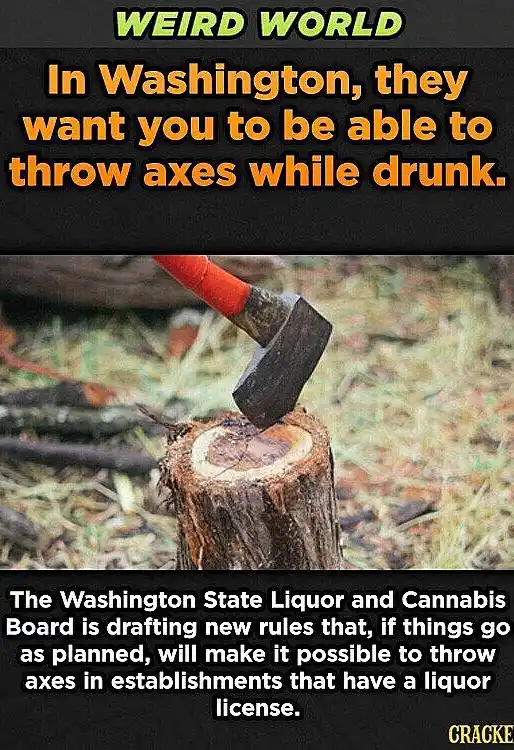 An image of an axe embedded in a tree stump with overlaid text. The top text reads 'WEIRD WORLD' and the main text says 'In…