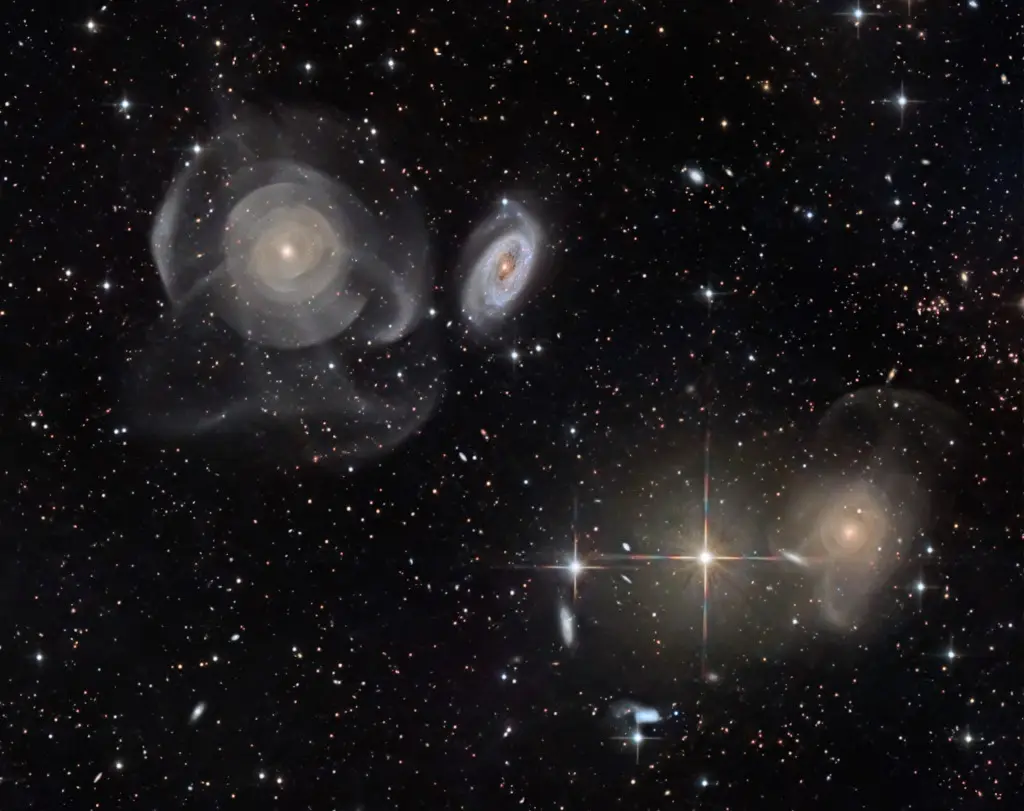 Exploring the Mystical Shell Galaxies of Pisces