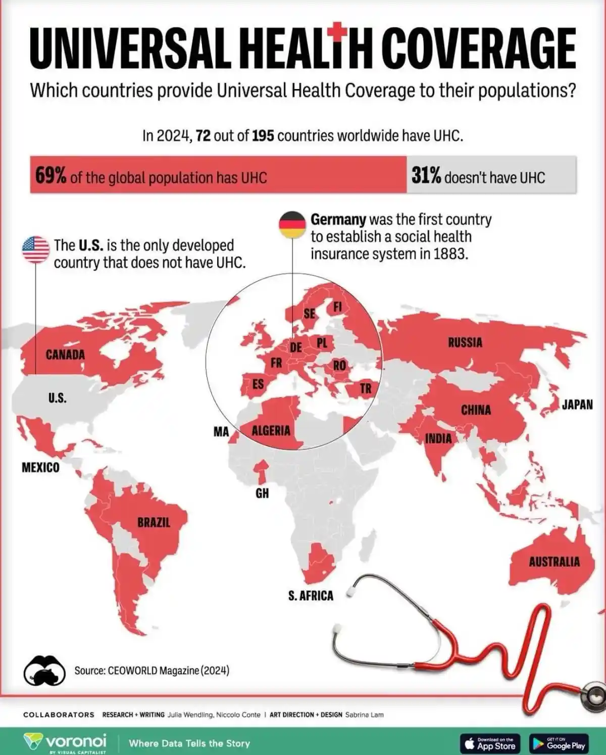 The ups and downs of UK dental care quality