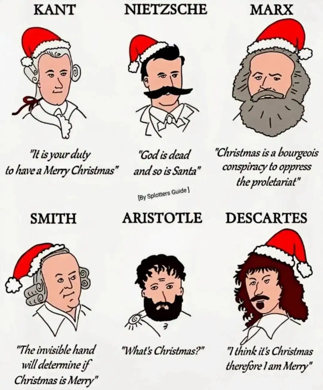 A meme featuring six cartoon portraits of philosophers—Kant, Nietzsche, Marx, Smith, Aristotle, and Descartes—all wearing…