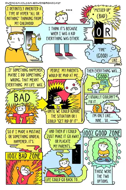 Inside My Psychology Files: A Peek into My Mind