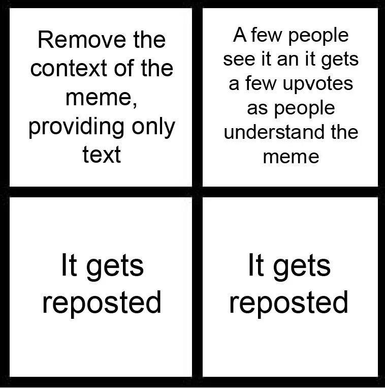 You Know What I Mean, Right?
