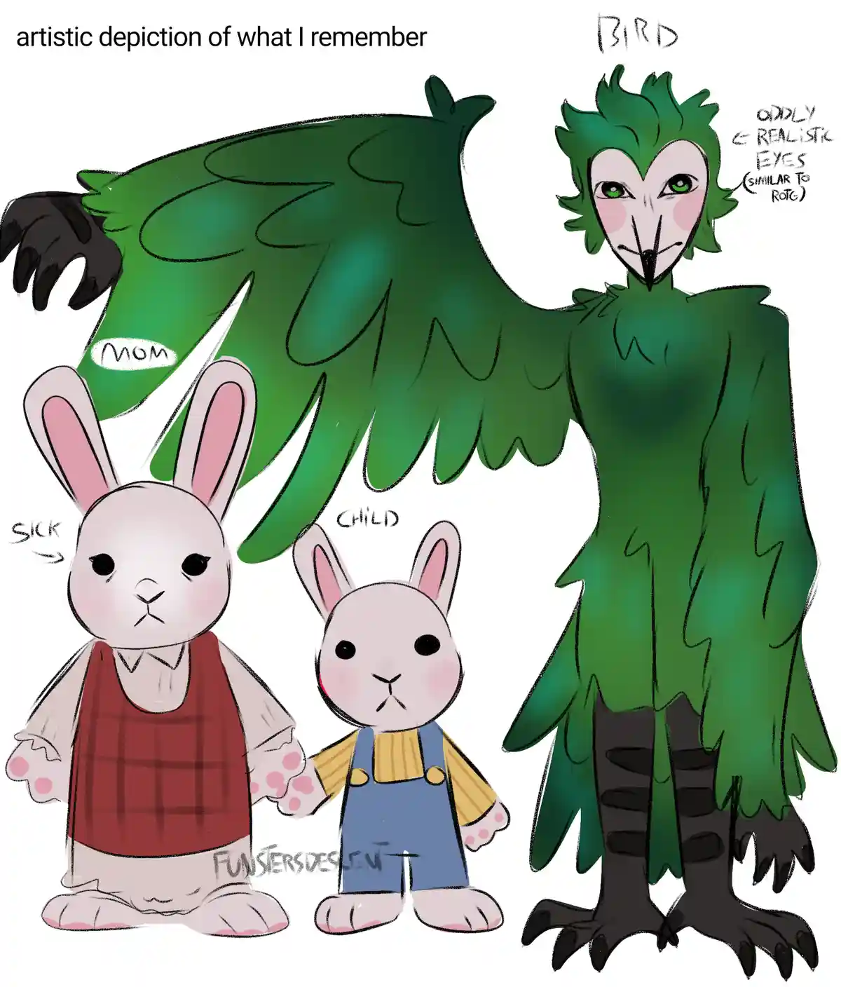 An artistic illustration shows a tall, green-feathered humanoid bird labeled 'BIRD' with 'ODDLY & REALISTIC EYES (SIMILAR TO…