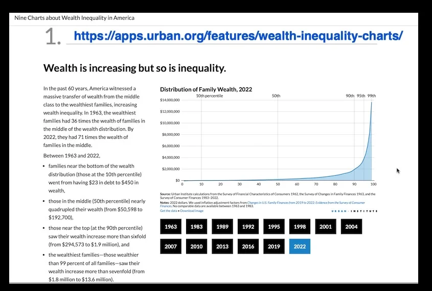 An infographic titled 'Nine Charts about Wealth Inequality in America' shows a graph of family wealth distribution in 2022…