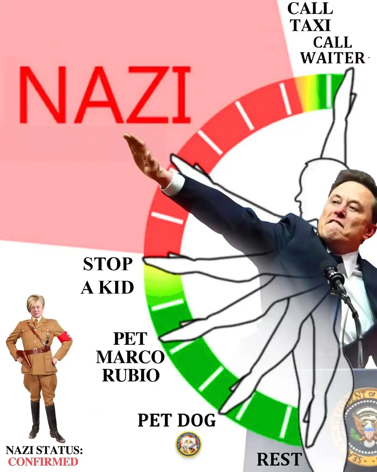 An image of Elon Musk giving a speech at a podium with the presidential seal, superimposed over a colorful circular gauge…