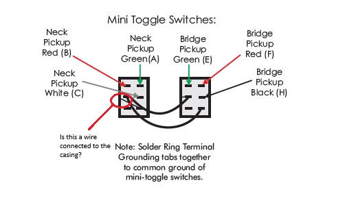A wiring diagram for mini toggle switches shows color-coded wires (red, green, white, black) connected to neck and bridge…