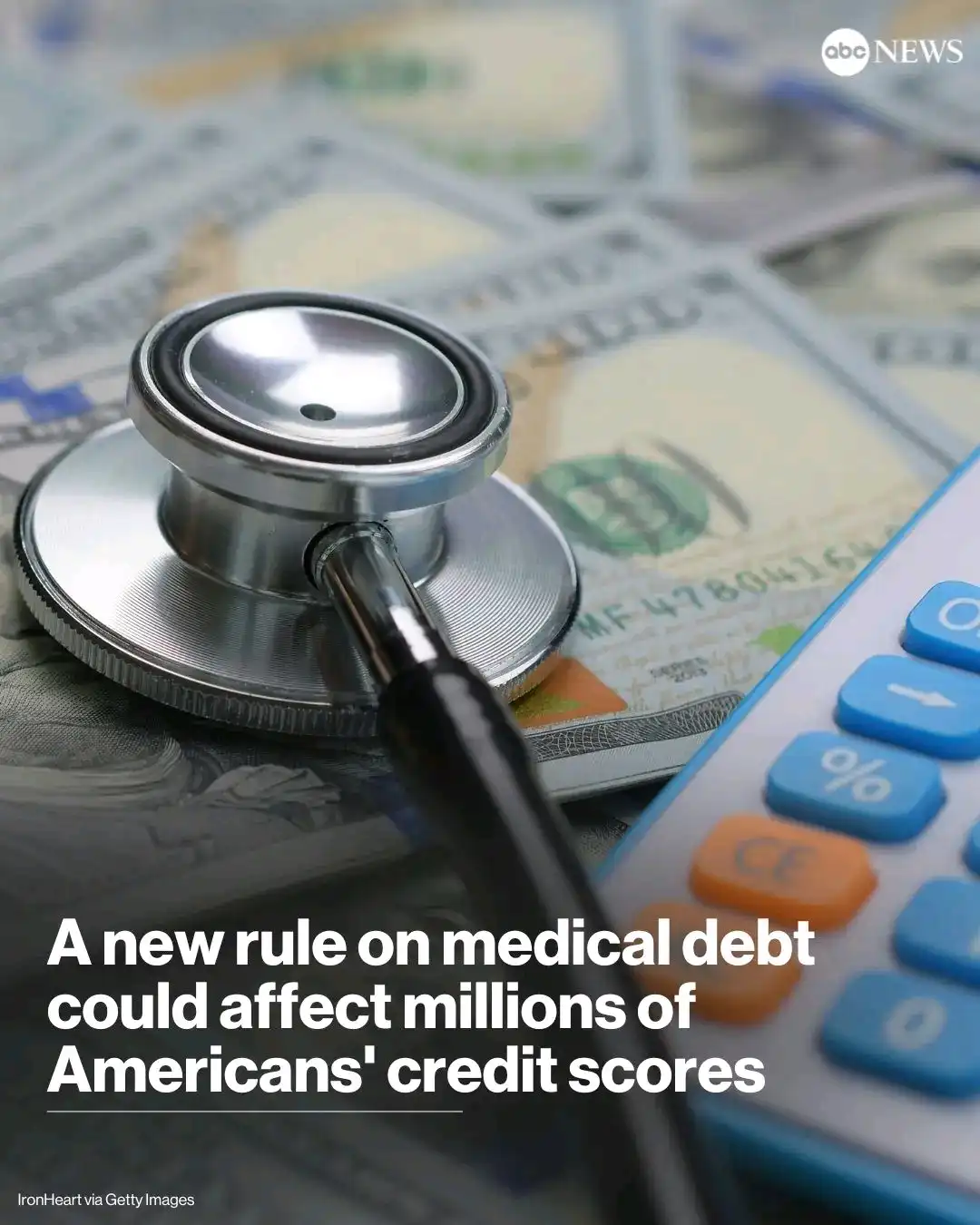 A close-up image shows a silver stethoscope resting on a pile of US dollar bills, with a blue calculator partially visible…
