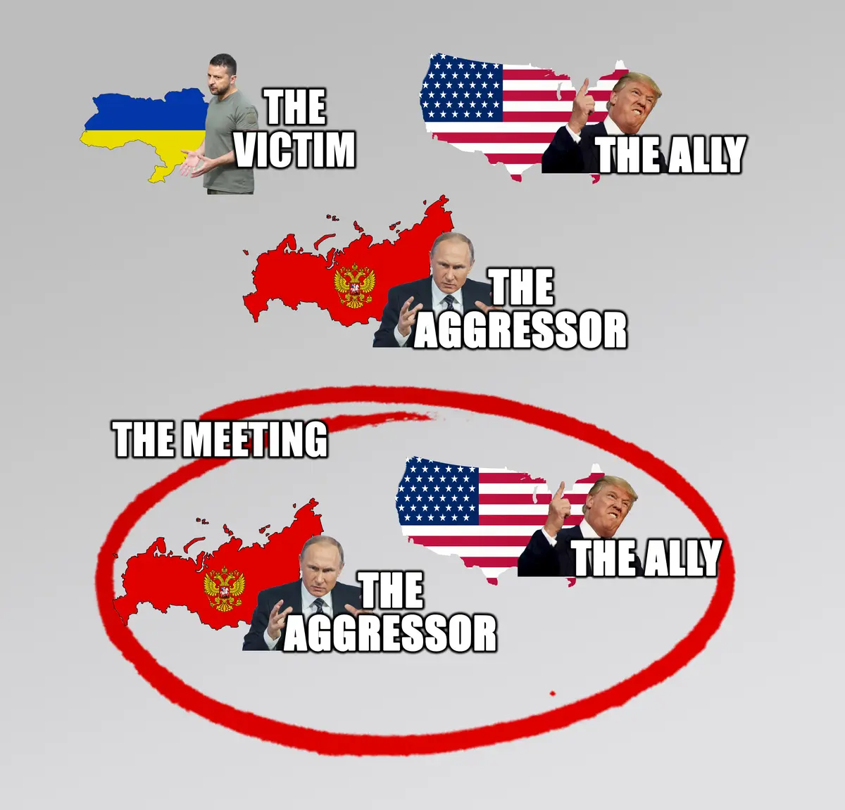 The image displays two panels. The top panel shows a map of Ukraine labeled 'THE VICTIM' with a man, a map of the USA…