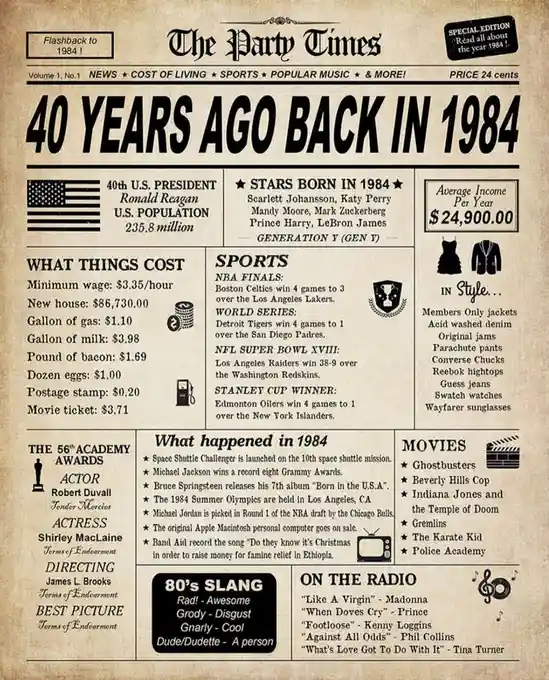 A vintage newspaper mock-up titled 'The Party Times' with a 'Flashback to 1984' header, listing 1984 facts like Reagan as…