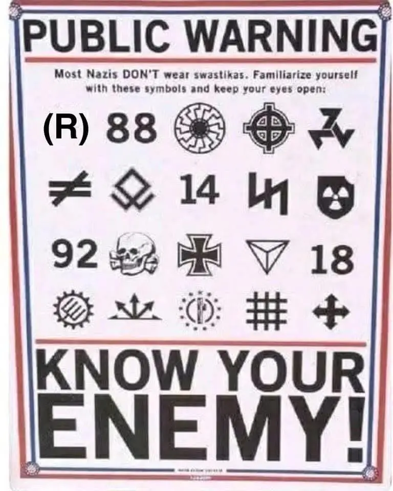 A public warning poster lists various symbols associated with Nazi Germany, including the '88' and '14' numerals, alongside…