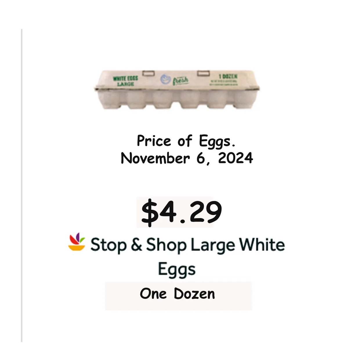 An image of a standard cardboard egg carton labeled 'WHITE EGGS LARGE' and '1 DOZEN'. Overlaid text states 'Price of Eggs…