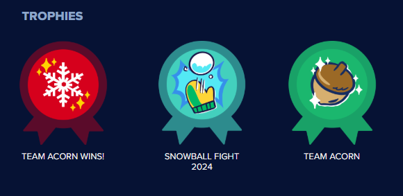 Three digital trophies are displayed against a dark blue background under the heading 'TROPHIES'. The left trophy is red…