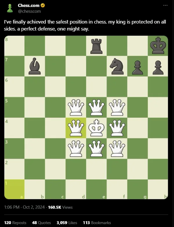 A chessboard image shows a white king surrounded by eight white queens on the 4th and 3rd ranks, with a black king and…