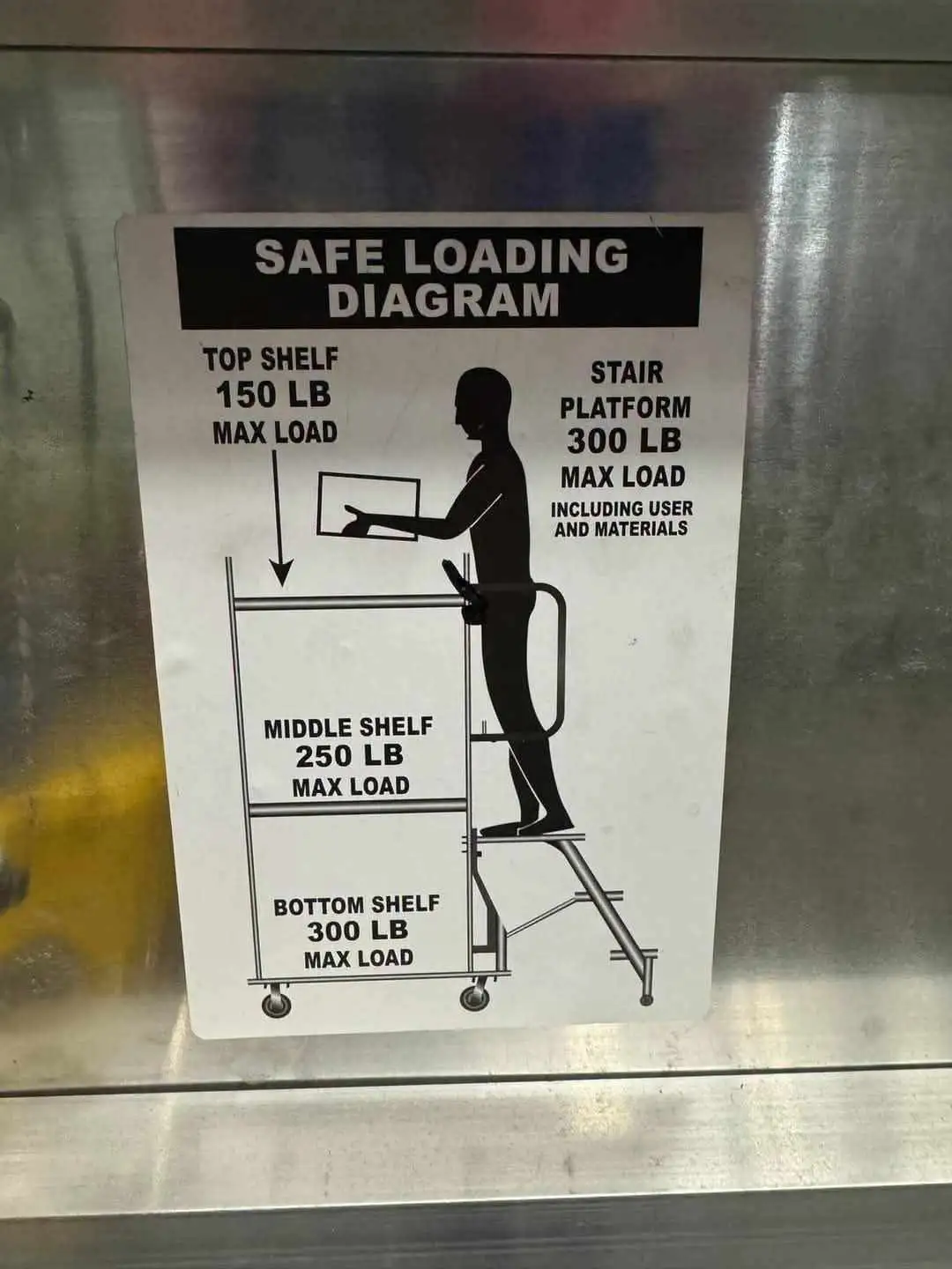 A safety sign titled 'SAFE LOADING DIAGRAM' shows a silhouette of a person standing on the stair platform of a rolling cart…