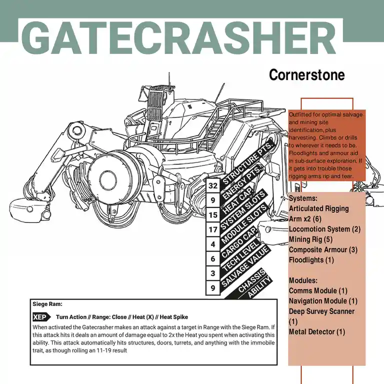 A black-and-white line art illustration of a futuristic vehicle labeled 'GATECRASHER' with stats and abilities listed. The…