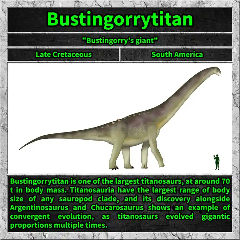 Bustingorrytitan: The Epic Saga Unfolds