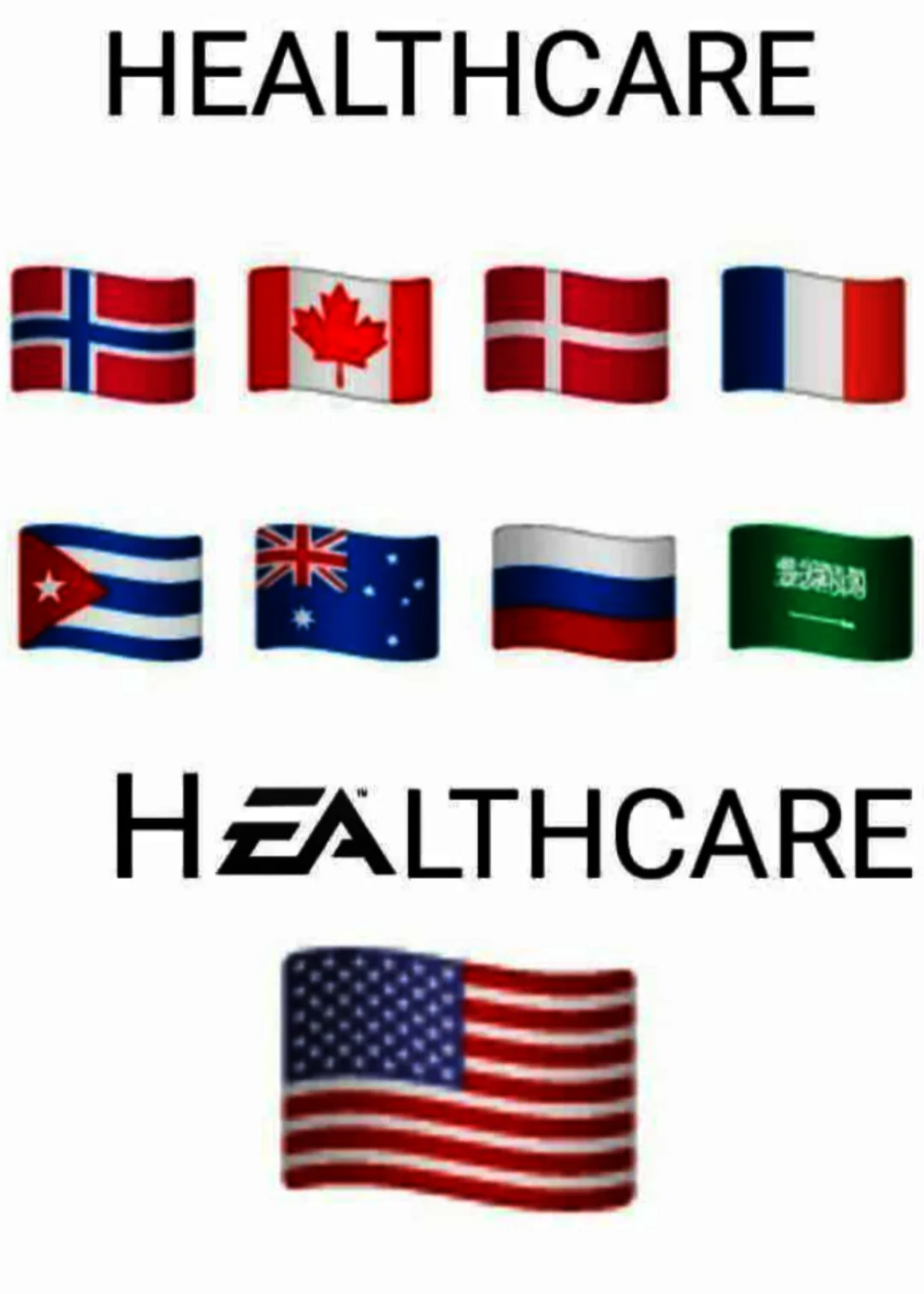The image displays the word 'HEALTHCARE' above a row of eight flags: Norway, Canada, Denmark, France, Cuba, Australia…