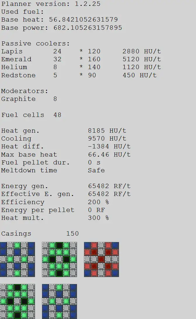 A screenshot of a nuclear reactor design from the game 'Project Red' or similar mod, showing detailed stats like fuel…