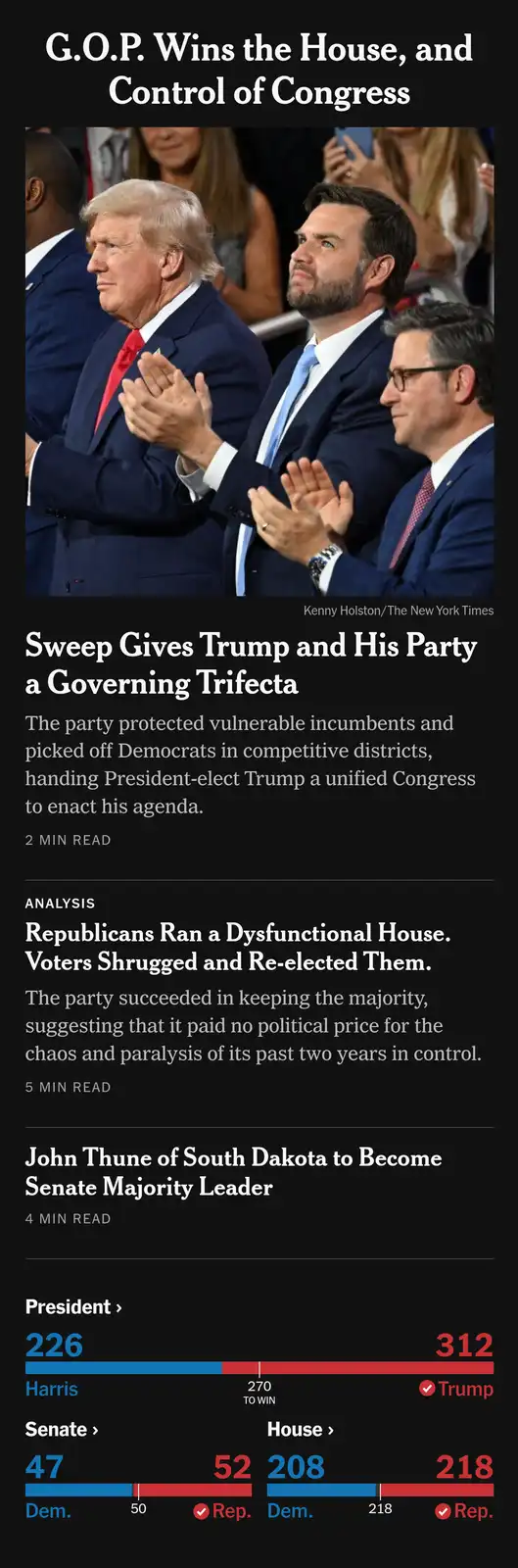 The image displays a screenshot of a New York Times article about GOP election wins, featuring a photo of Donald Trump, Mike…