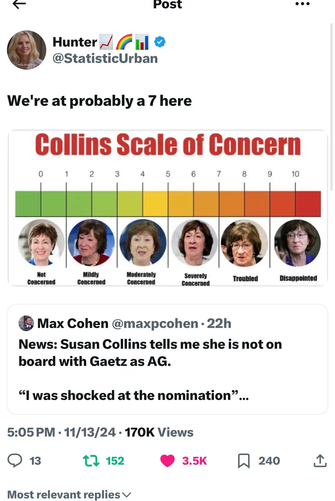 A social media post shows a chart titled 'Collins Scale of Concern' with a gradient from green to red, labeled 0 to 10, each…