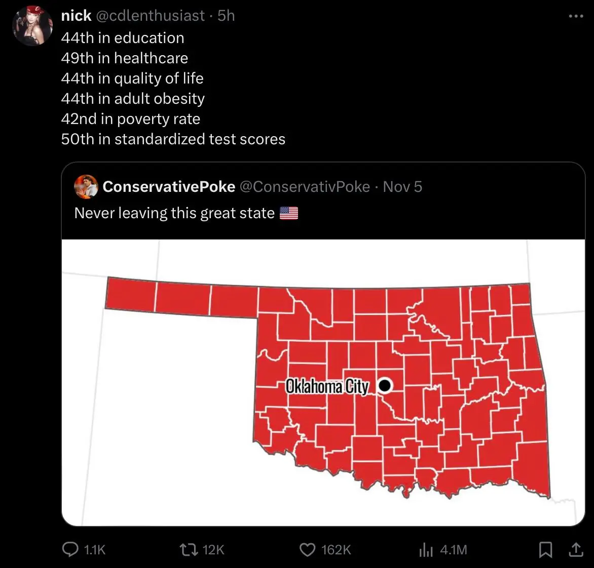 Well, That Happened.