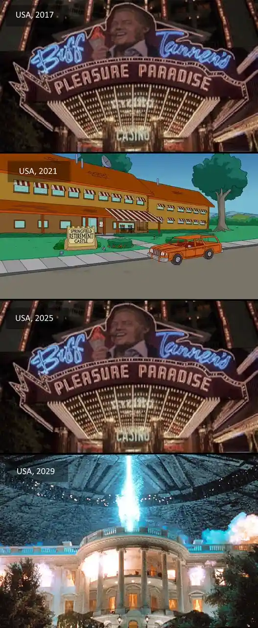This four-panel meme shows a timeline: 2017's 'Buff Tannen's Pleasure Paradise Casino' sign, 2021's 'Springfield Retirement…