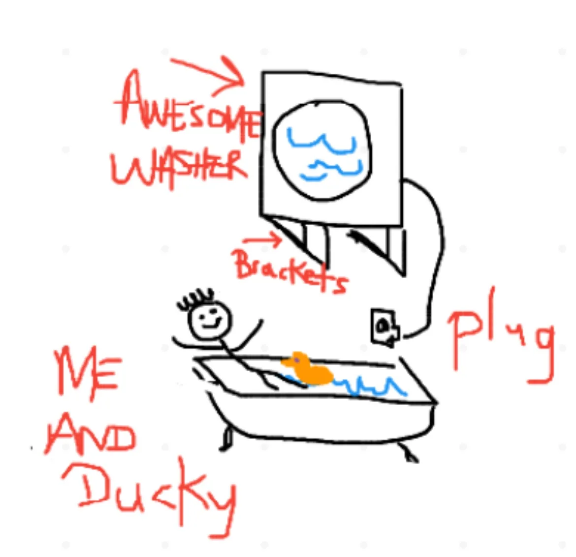 Is that a washer floating above the tub?