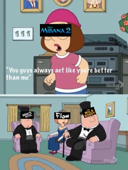 The top panel shows a cartoon girl in a pink shirt and hat, yelling with a black box over her face that reads 'Moana 2'. The…