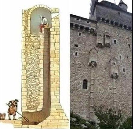 The image is a side-by-side comparison: on the left, a vintage illustration depicts a man in medieval attire sitting on a…
