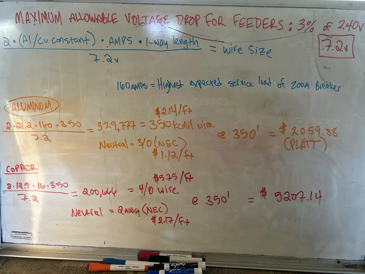 A whiteboard displays handwritten electrical engineering calculations comparing aluminum and copper wire costs for a…
