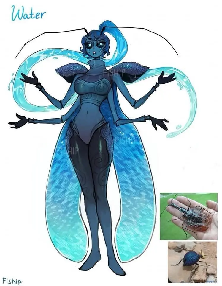 An anime-style illustration of a humanoid figure with blue water-themed wings and flowing hair, labeled 'Water' in the top…