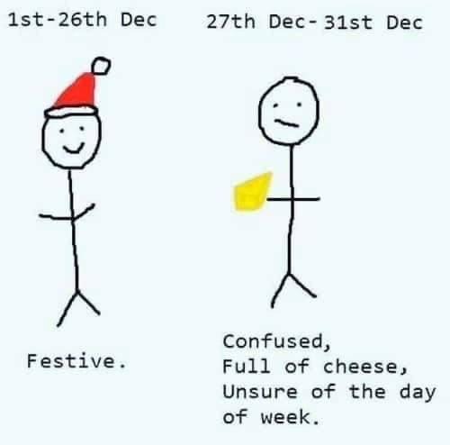 Two stick figures side-by-side. Left figure wears a red Santa hat, labeled '1st-26th Dec' and 'Festive.' Right figure holds…
