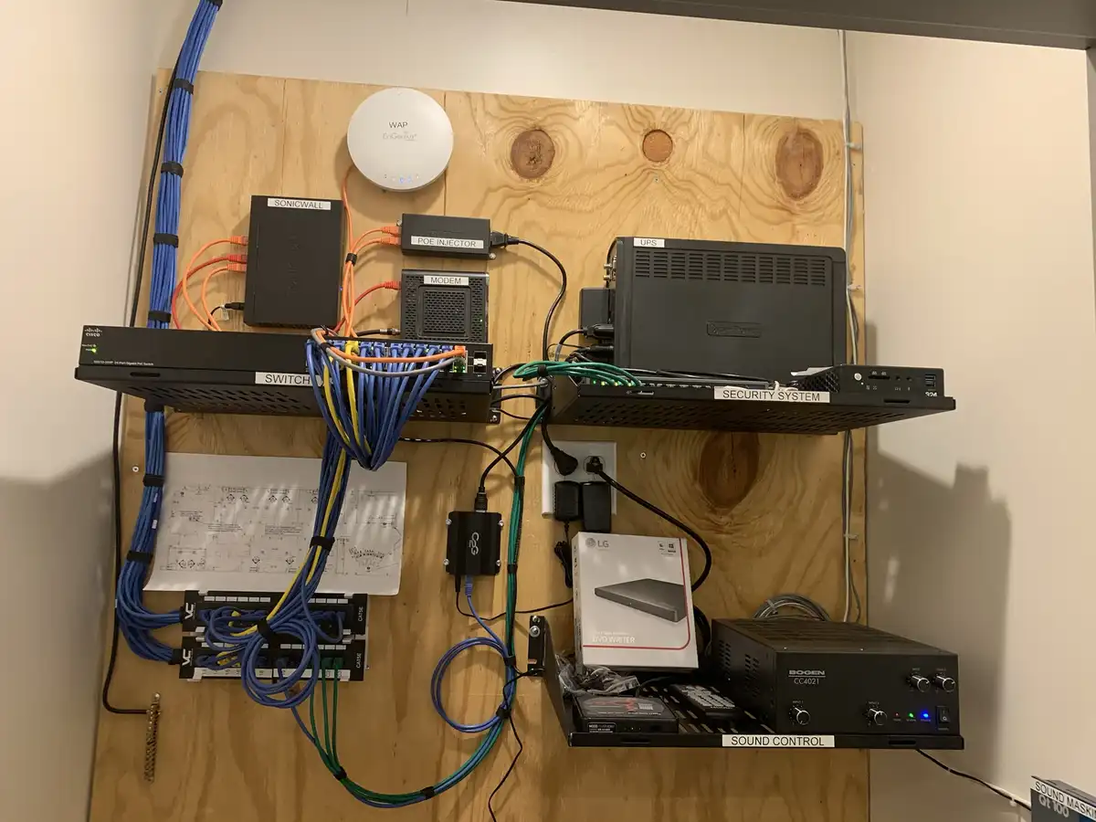 a wooden wall panel is mounted with various electronic devices including a sonicwall firewall, a cisco switch, a modem, a…