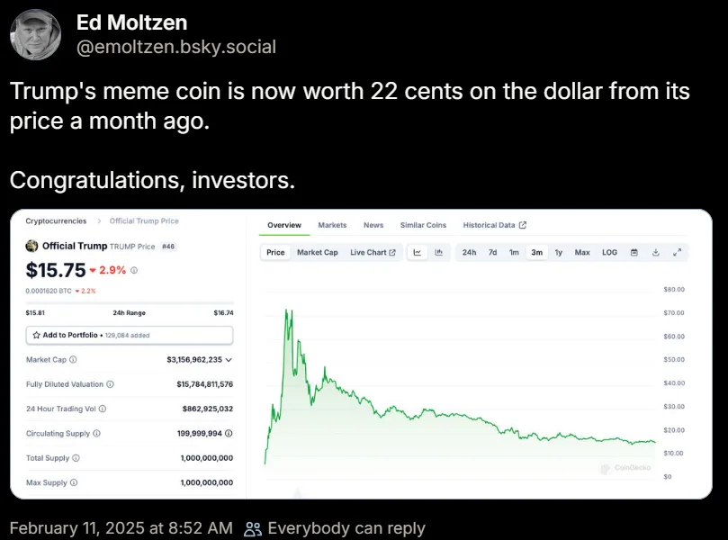 A screenshot of a social media post by Ed Moltzen showing a cryptocurrency dashboard for 'Official Trump Price' with a price…