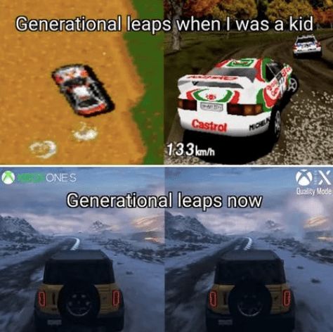 The Evolution of Gaming: Generational Leaps