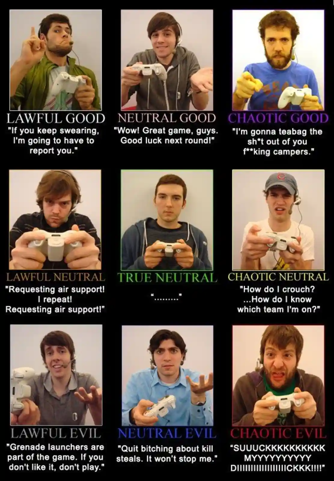 Discover your true gamer alignment!