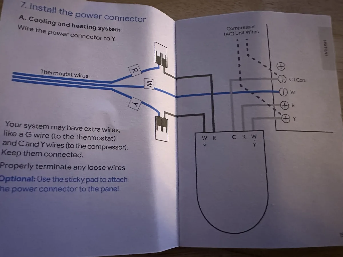 An open HVAC installation manual page showing a wiring diagram for step 7, 'Install the power connector,' with labeled wires…