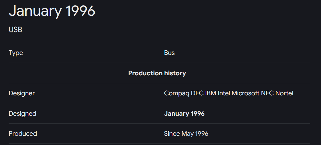 The image displays a dark-themed technical specification sheet for 'USB' dated January 1996, listing its type as 'Bus'…